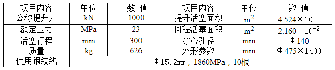 LSD100-300型千斤頂.png