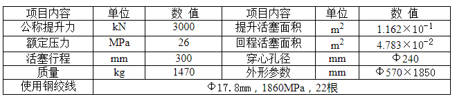 同步頂升液壓千斤頂